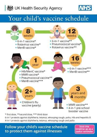 national trust board games|Introduction of new NHS vaccination programmes against .